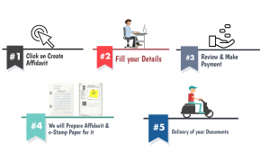 affidavit online