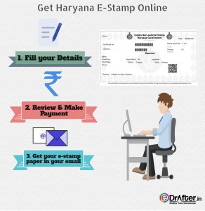 e stamp paper of Haryana