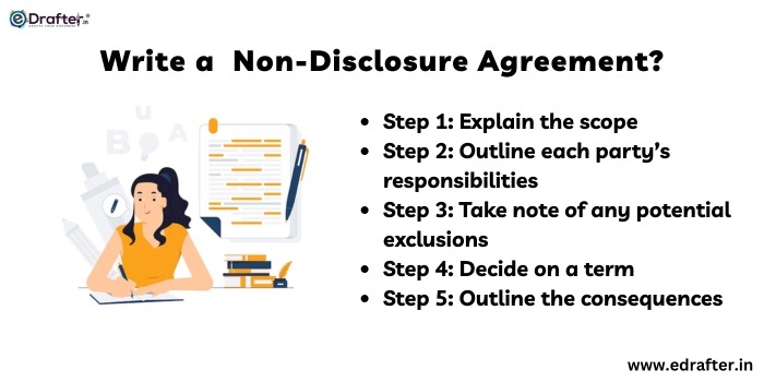 Write a Non disclosure agreement