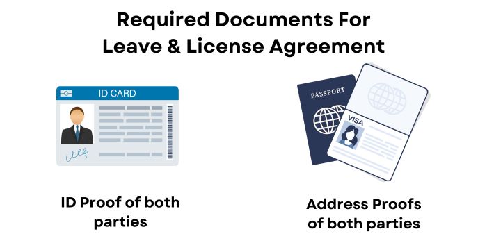 What Documents are required for Leave & License Agreement