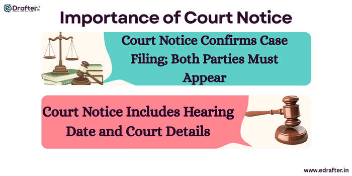 Importance of court notice