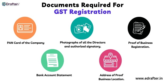 Documents Required For GST Registration