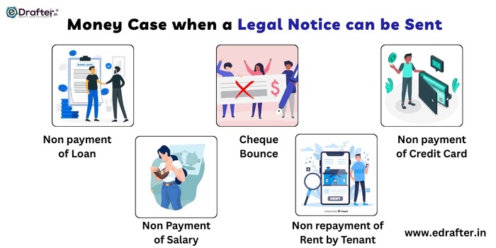 Money Case when Legal Notice can be Sent