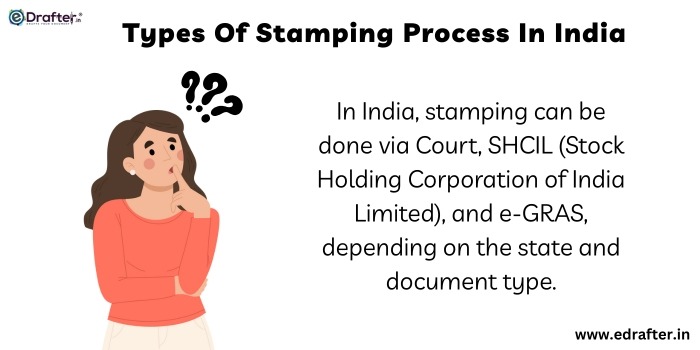 Types Of Stamping Process In India