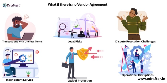 What if threre is no vendor agreement