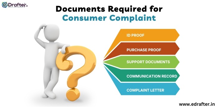 documents reuqired for consumer complaint
