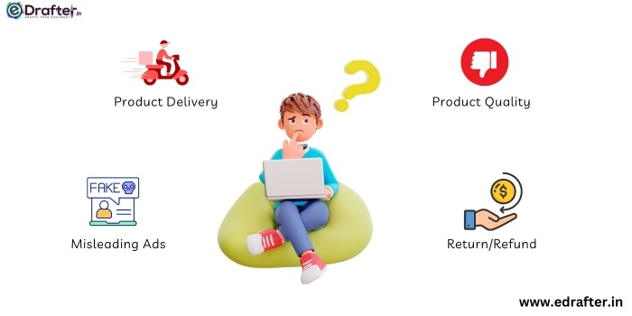 Types of Myntra Customer Issues