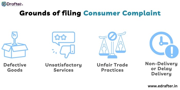 grounds of filing consumer complaint