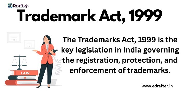 Trademark Act, 1999