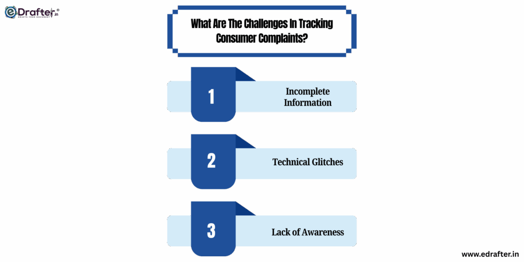 What Are The Challenges In Tracking Consumer Complaints?
