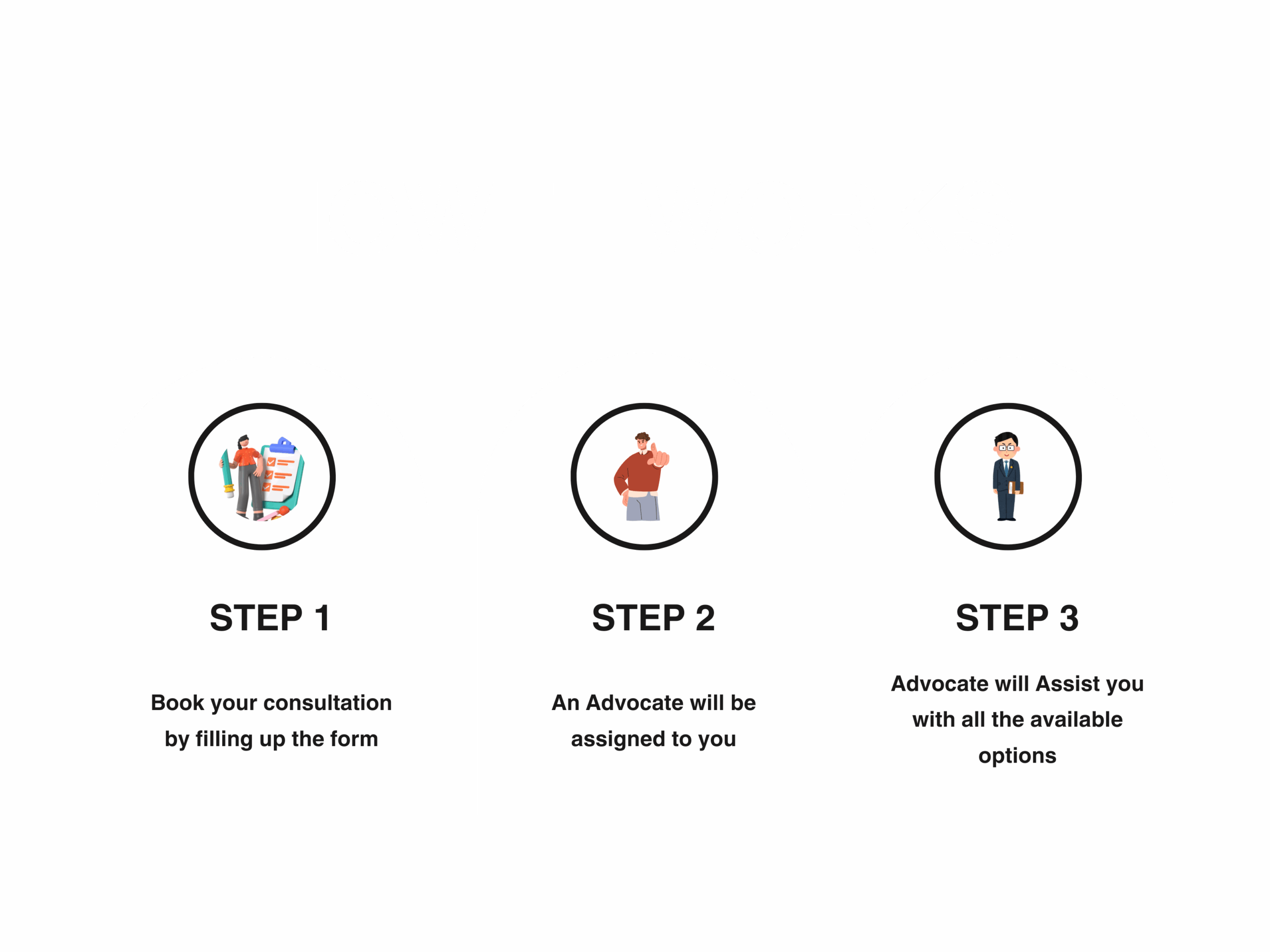 Process for Legal advice