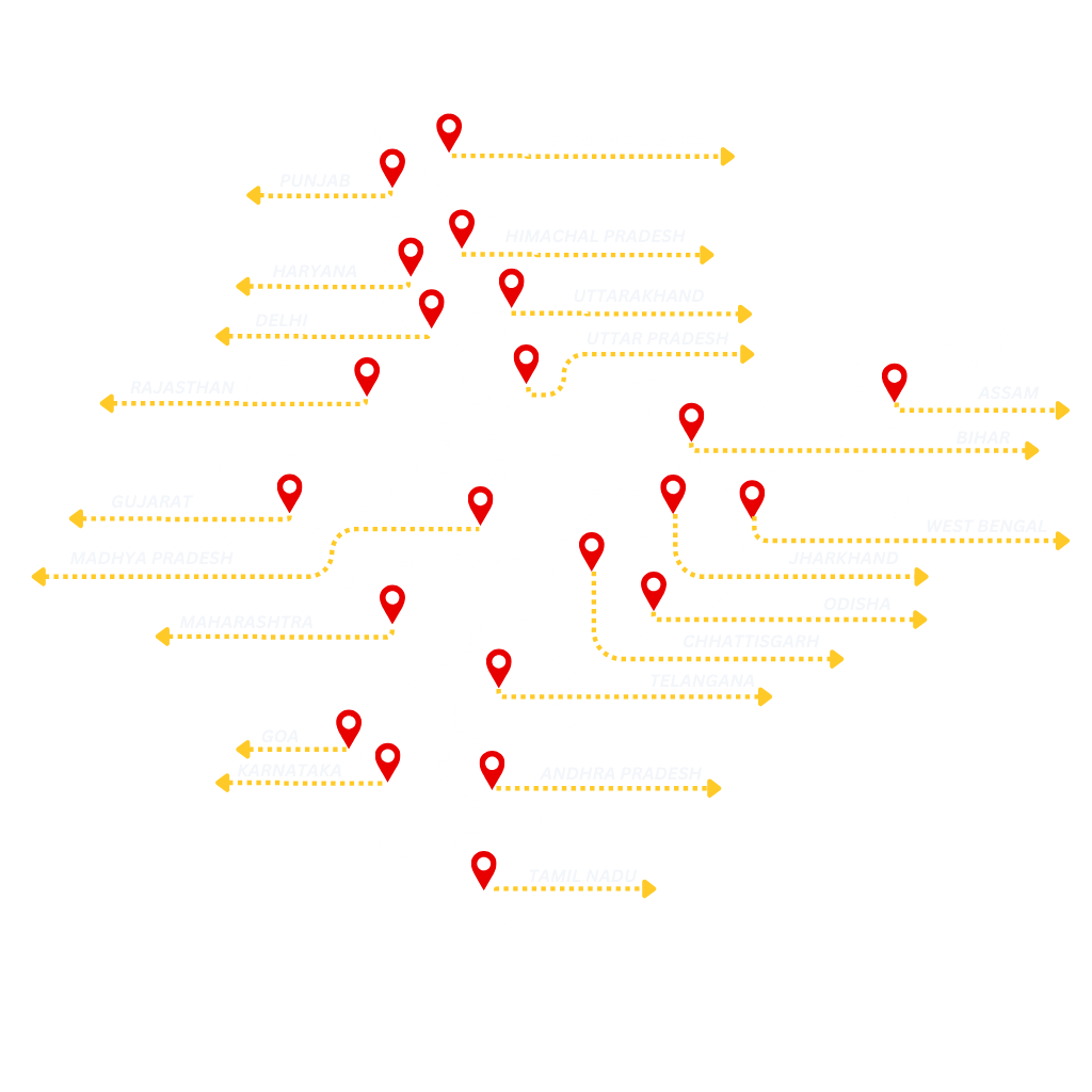 Coverage