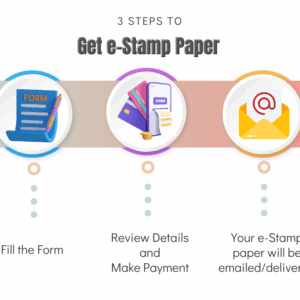 How To Get E-Stamp Paper in Karnataka?