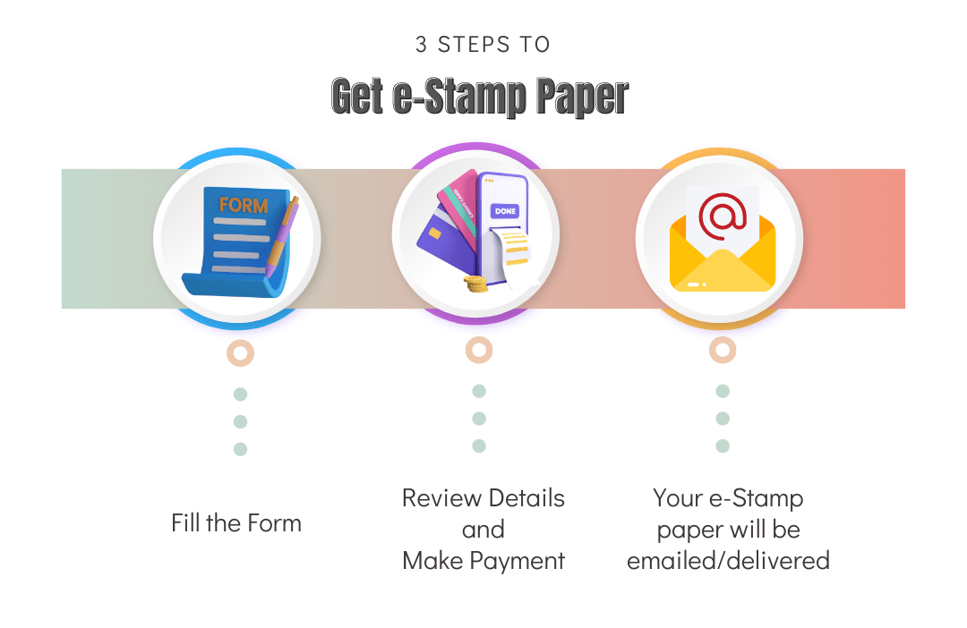 How To Get E-Stamp Paper in Karnataka?