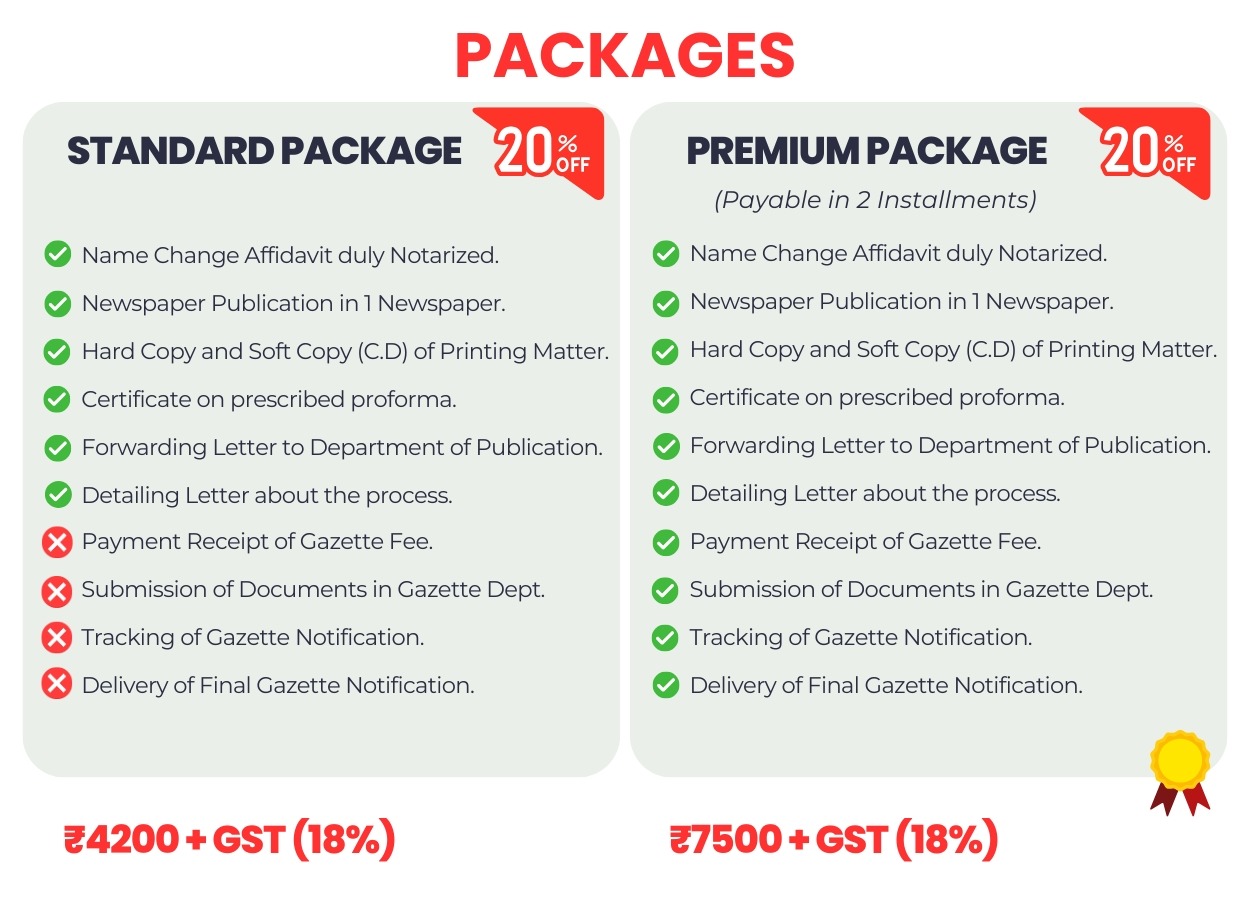Name Change Packages