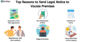 Top Reasons to Send Legal Notice to Vacate Premises