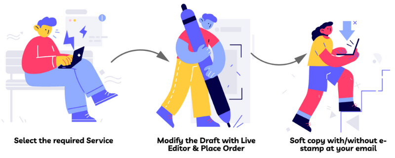 How it work - rent agreement