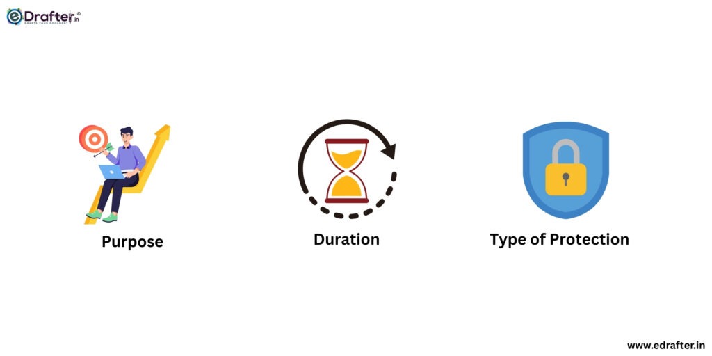 differences between trademarks and patents