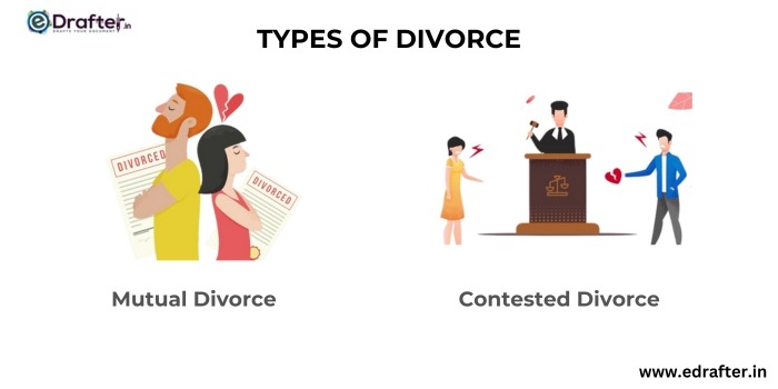types of divorce