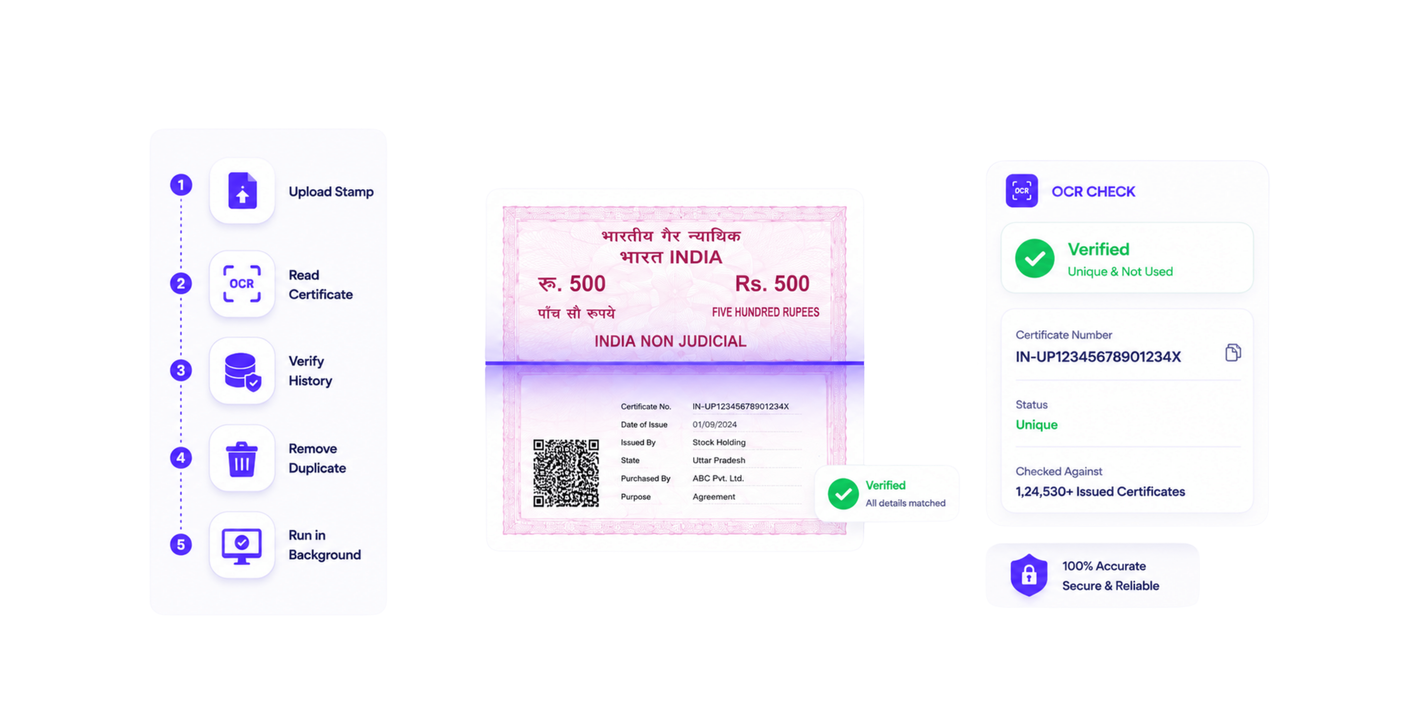 OCR duplicate certificate check running on an uploaded stamp order